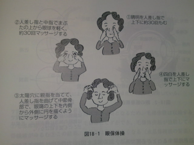 ②の眼球上からのマッサージ、コンタクトを着用している方は止めて、眼窩（眼の縁）をマッサージしてください。