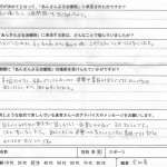 ヘドバンをして首と右肩を痛めて上や下を向けない状態が2週間