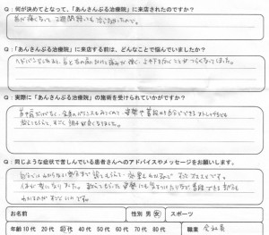 ヘドバンをして首と右肩を痛めて上や下を向けない状態が2週間