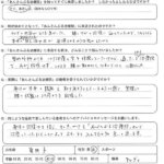 通っている針治療院であまり回復せずこのまま膝が動かなくなるのではと心配だった