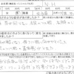 首が回らない。右足のつけ根が痛く肩がこる40代男性