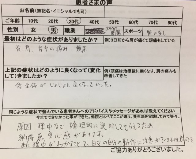 頻尿が主訴の30代男性、鍼灸のツボ治療で改善した1症例