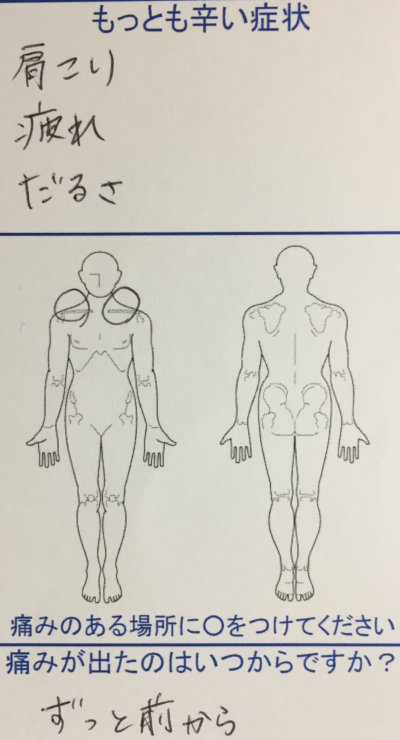 仕事の疲れやだるさがとれない【肩こりあり】鍼灸で快適になった一症例