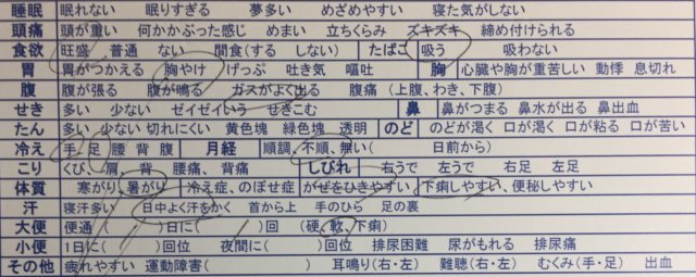 4ヶ月前からホルモンのバランスが崩れお腹の調子が悪い【鍼灸治療】でよくなった1症例