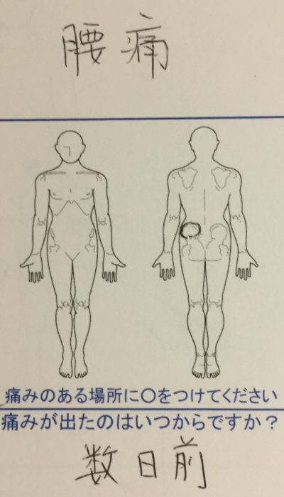 飲食店（立ち仕事）勤務、腰痛の30代男性の１症例