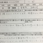 首肩腰の張りやコリ【音楽家】慢性的な辛さや緊張がやわらいだ1症例