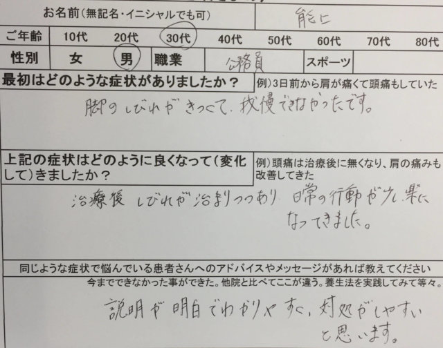 脚のしびれがきつく我慢できない【疼痛回避姿勢】ヘルニアで来院した30代男性