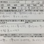 突然の右ふとももから腰にかけての激痛で歩けなくなった80代女性の1症例