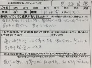 突然の右ふとももから腰にかけての激痛で歩けなくなった80代女性の1症例