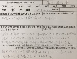 右足のつけ根の神経が痛い【2ヶ月前から】整体鍼灸治療で改善した1症例
