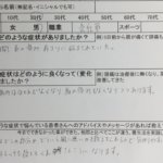 3ヶ月間首の痛み・肩こりに悩む【20代男性】整体鍼灸治療でよくなった
