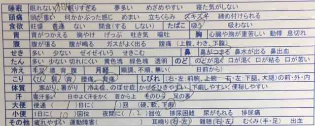 3ヶ月間首の痛み・肩こりに悩む【20代男性】整体鍼灸治療でよくなっていった1症例