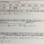 右足とお尻から腰が痛い【昨日から突然】40代女性、整体鍼灸治療で改善した1症例