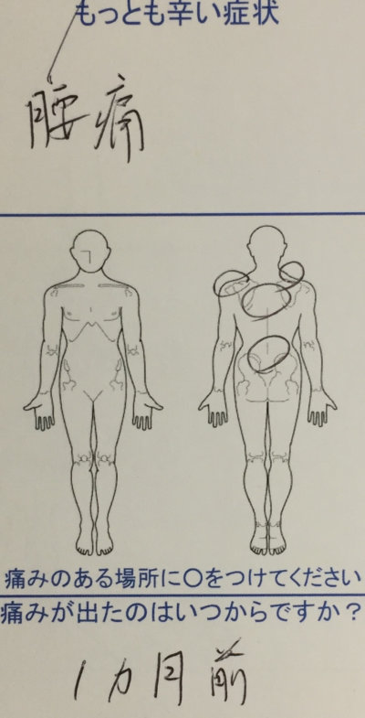 時々激痛が走る腰痛と首痛【1ヶ月前から】50代男性の1症例