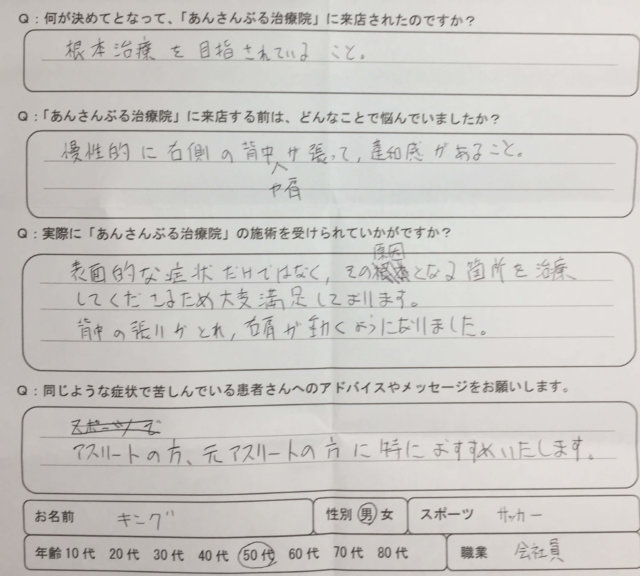 眼の疲れや背中右側の痛み【サッカーで傷めた古傷が原因】バランスを改善していった1症例