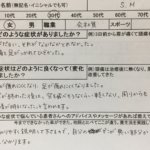 体がだるい、頭痛と足の疲れ【バセドウ病あり】30代女性の改善した1症例