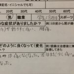 高校生の腰痛【腹斜筋の痛みも】サッカーすると腰が痛い整体で改善した1症例