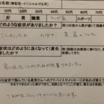 腰の痛みやのぼせ、首肩の疲れ【マンガ家】20代女性の改善した1症例