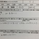 突然の腰痛【慢性的な首肩のコリ】早く改善した30代女性の1症例