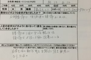 昨日から右側腰痛と後頭部の頭痛【毎週他院でマッサージ】改善せず紹介で来院された女性の症例