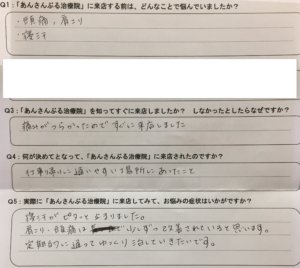 頭痛と肩こり陰虚による寝汗【MRI問題なしだった】30代女性の1症例