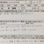 頭痛腰痛腕の痛み【更年期障害あり】50代女性の1症例