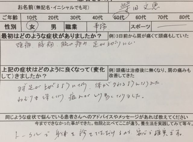 頭痛腰痛腕の痛み【更年期障害あり】50代女性の1症例