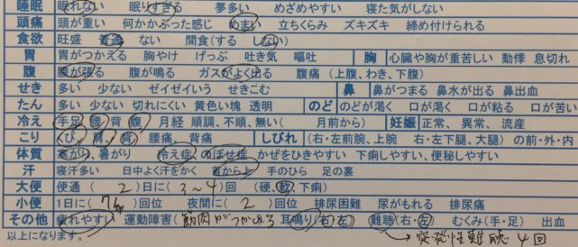 疲れがひどく肩こり冷え性【重症筋無力症疑い】40代女性の1症例