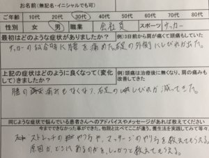 サッカーで腰を痛めた【右足しびれもあり】痛みが改善した1症例
