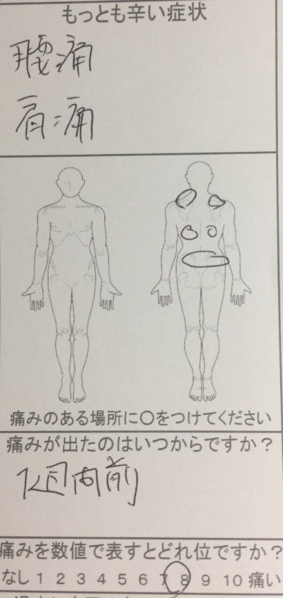 1週間前から腰痛肩こりがひどくなる【他院で効果感じず】来院された30代男性