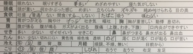 1週間前から腰痛肩こりがひどくなる【他院で効果感じず】来院された30代男性