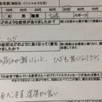 腰と左膝が痛い【50代主婦】の整体治療の1症例