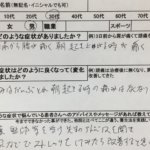 朝起きると腰が痛く辛い【かがむと腰痛悪化】30代男性の1症例