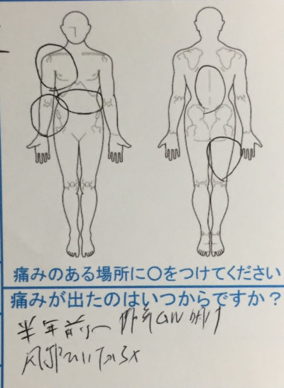 右半身の鈍痛しびれ【様々な病院で改善されず】6ヶ月悩んだ辛さが3回の治療で改善した1症例