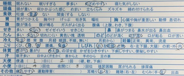 右半身の鈍痛しびれ【様々な病院で改善されず】6ヶ月悩んだ辛さが3回の治療で改善した1症例