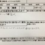 10代膝の痛み【成長痛?】膝から腰、腕まで痛かった1症例