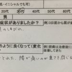 左足のしびれと腰痛【立ち仕事で腰痛、Dワークでしびれ】30代女性