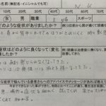 腰痛と首から背中にかけてのハリ【カイロが効かなくなった】40代女性の1症例