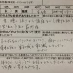 右手の痛み【背肩腰の張りから頭痛が慢性的】バドミントンで痛めた40代女性の1症例