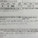 ストレスによる首肩背中の硬直【加味逍遥散服用中】40代女性の1症例