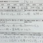 右半身の痛み【首・肩・腕】やしびれを整体鍼灸で改善した1症例