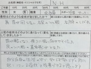 右半身の痛み【首・肩・腕】やしびれを整体鍼灸で改善した1症例