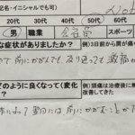 何をしても激痛が走る左坐骨神経痛!鍼と整体で症状が落ちついた