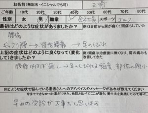 ギックリ腰→慢性腰痛→足のしびれ 【40代男性】腰痛ほぼ無しになった