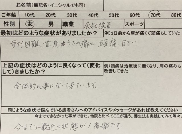 交通事故の後遺症【歩行困難、首、肩、うでの痛み、頭痛、目まい】調子よくなった