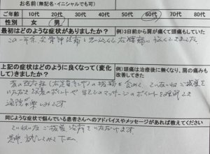スポーツジムで腰痛【右腰からアキレス腱付近】60代男性