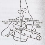 整体師なら知っておきたい身体に影響する物理現象【コマの原理】