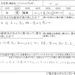 1週間前程前から肩と腰に痛みを感じた