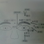 近視・疲れ目に。自分でできる眼保体操をやってみよう