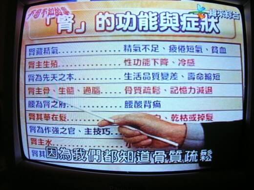 中医学でいう腎臓について